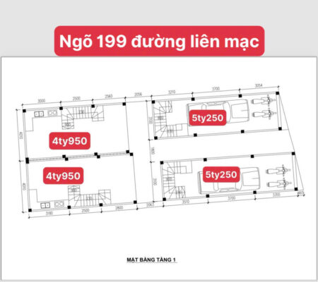 Nhà đất